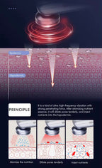 Skin Rejuvenation Photon Ultrasonic Facial Device, Lift, Sculpt & Glow — From Home