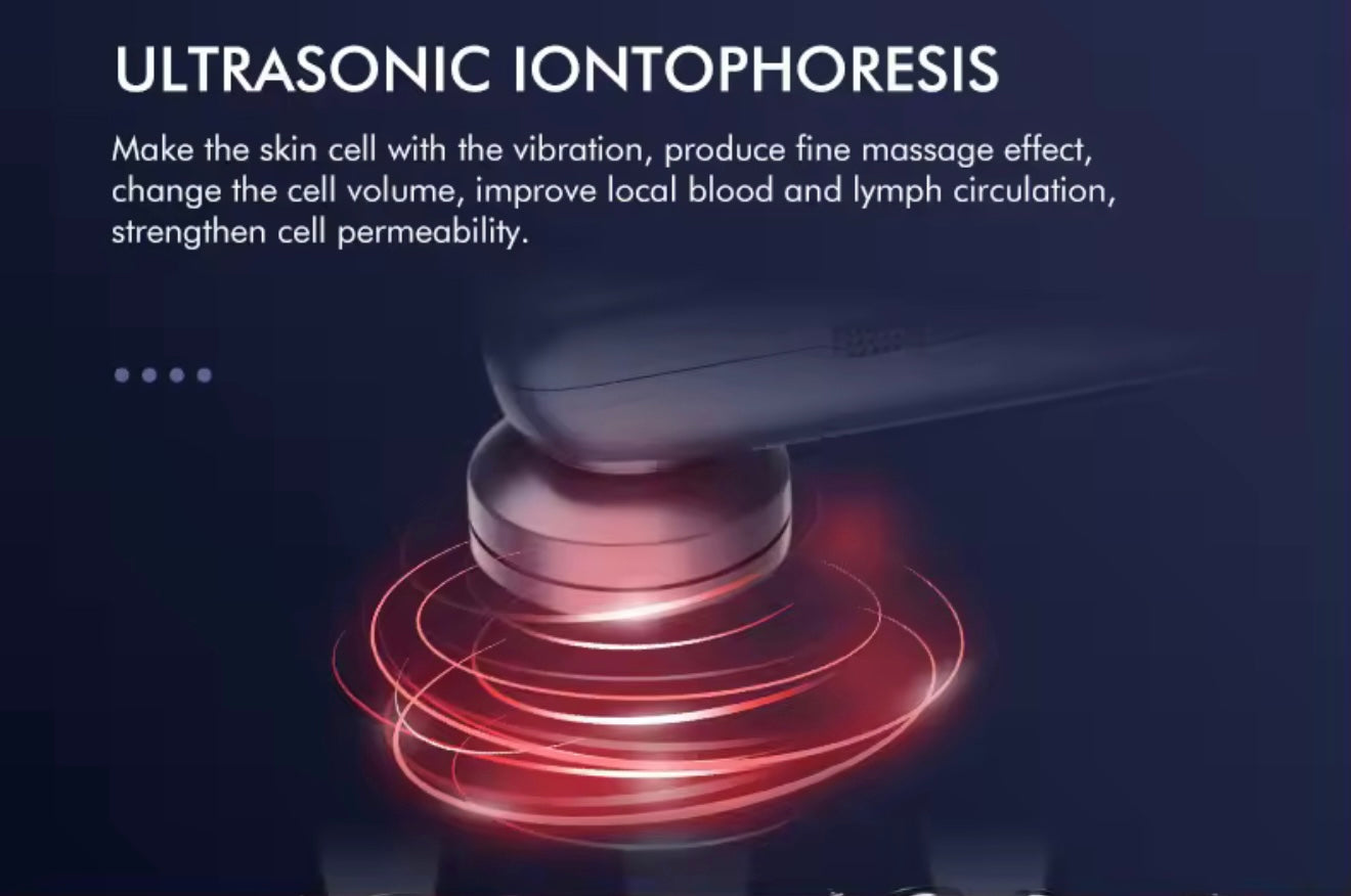 Skin Rejuvenation Photon Ultrasonic Facial Device, Lift, Sculpt & Glow — From Home